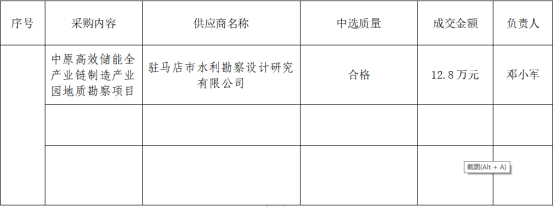 储能地质勘察成交公告129.png