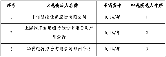 微信截图_20230808185152.png